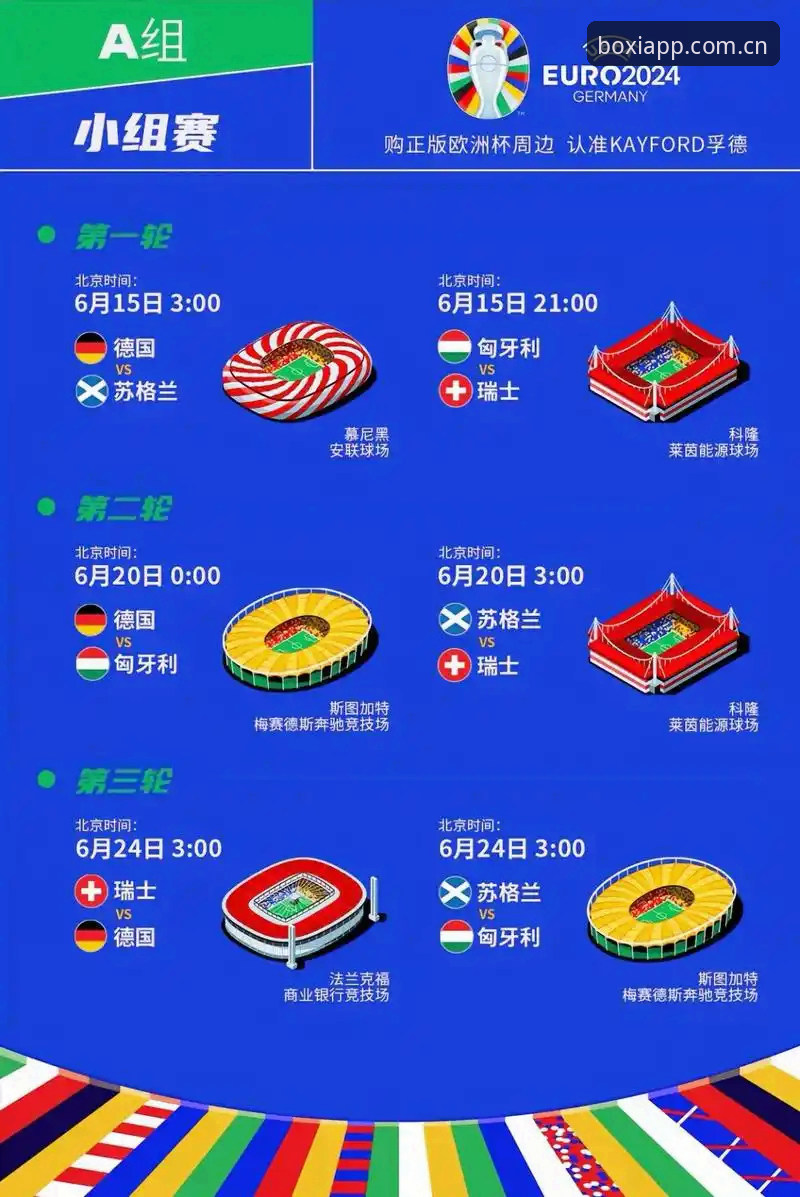 诺伊尔回归+天才新星：德国队世界杯名单解读与博喜体育观赛体验指南